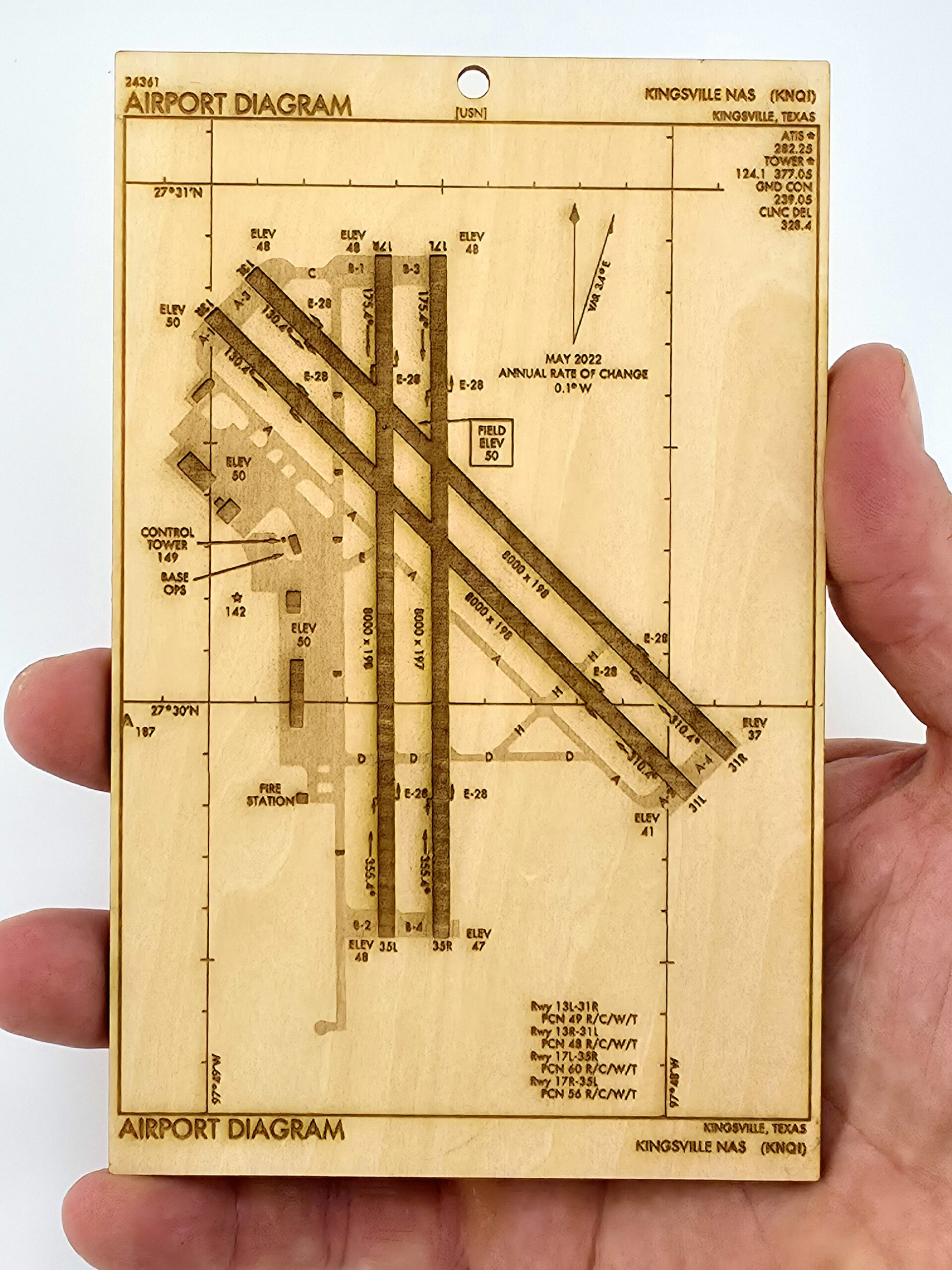 Ornaments - Image 6